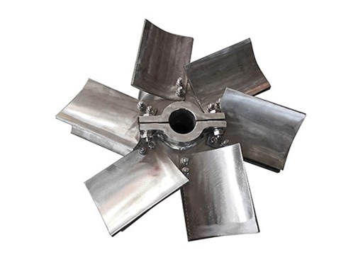 漲知識淺析側入式攪拌器行業之中需要解決的問題